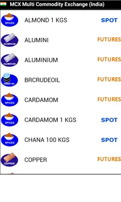 Commodity Asia android App screenshot 3