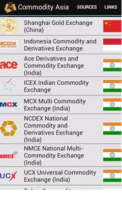 Commodity Asia android App screenshot 4